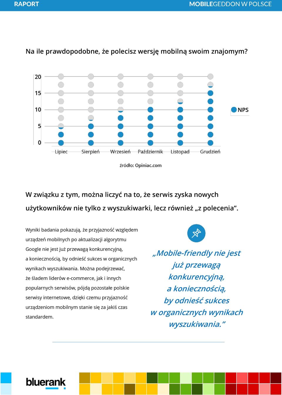 Wyniki badania pokazują, że przyjazność względem urządzeń mobilnych po aktualizacji algorytmu Google nie jest już przewagą konkurencyjną, a koniecznością, by odnieść sukces w