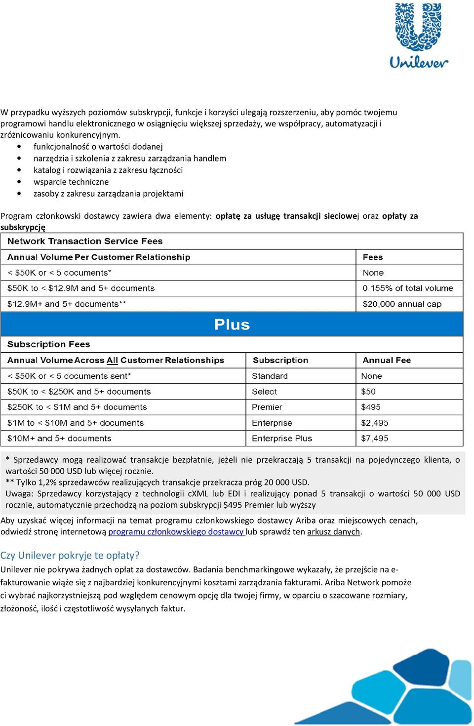 funkcjonalność o wartości dodanej narzędzia i szkolenia z zakresu zarządzania handlem katalog i rozwiązania z zakresu łączności wsparcie techniczne zasoby z zakresu zarządzania projektami Program