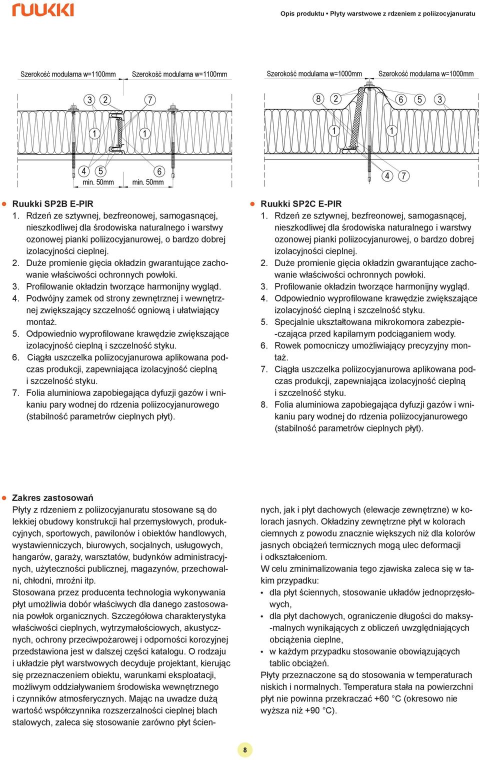 Szeroko w=1000mm moduarna w=1000mm 3 2 7 8 2 7 6 2 6 5 310 1 1 1 1 1 1 4 5 6 min. 50mm min. 50mm 3 4 5 4 8 9 7 Ruukki SP2B E-PIR 1.