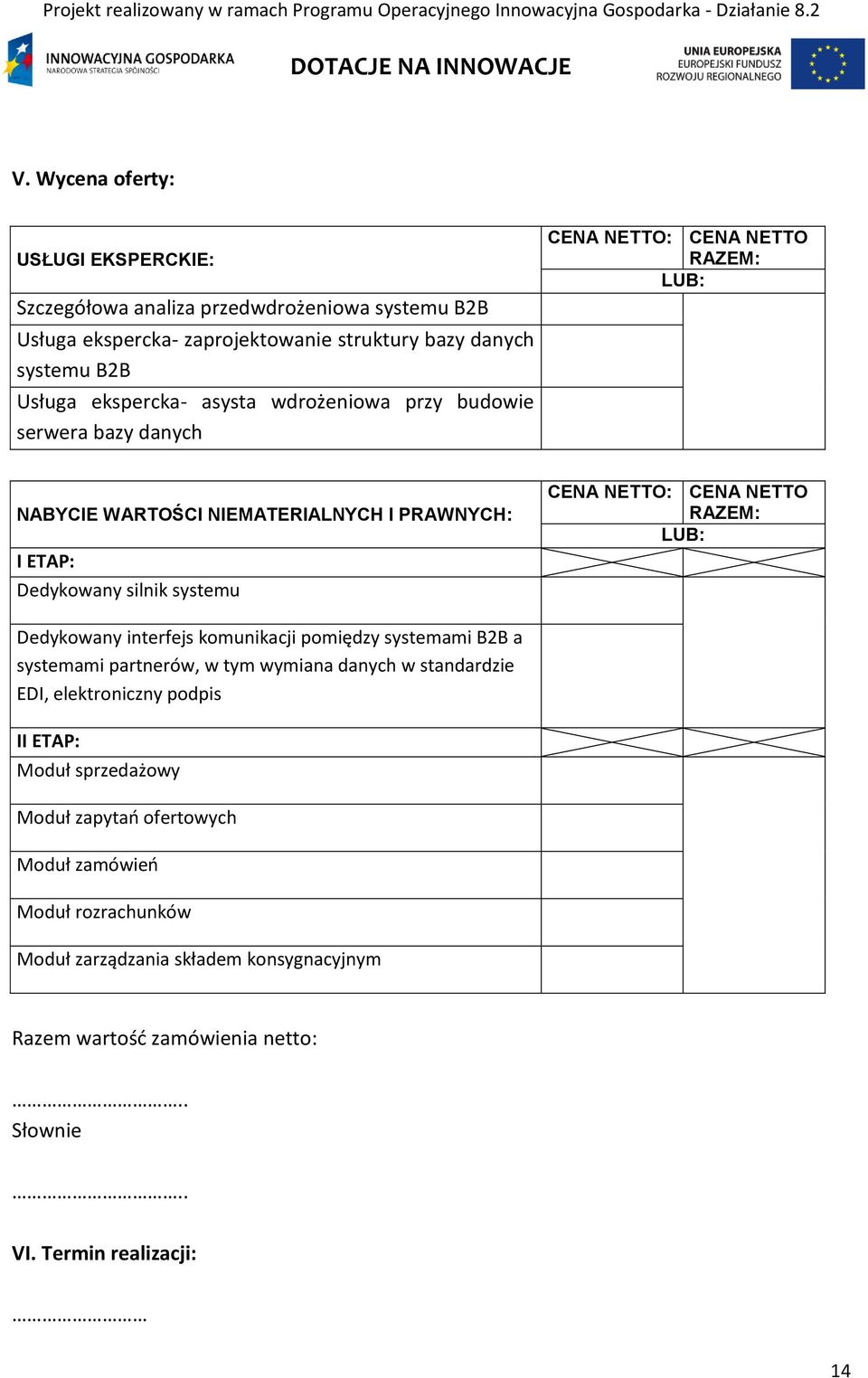 CENA NETTO RAZEM: LUB: Dedykowany interfejs komunikacji pomiędzy systemami B2B a systemami partnerów, w tym wymiana danych w standardzie EDI, elektroniczny podpis II ETAP: Moduł