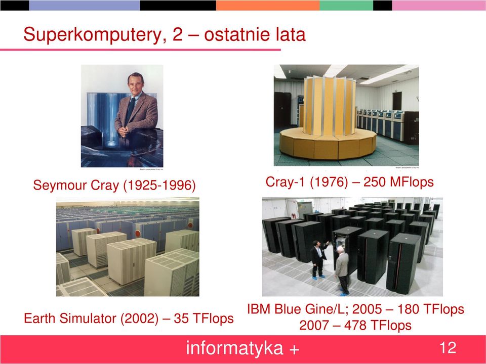 Simulator (2002) 35 TFlops IBM Blue Gine/L;