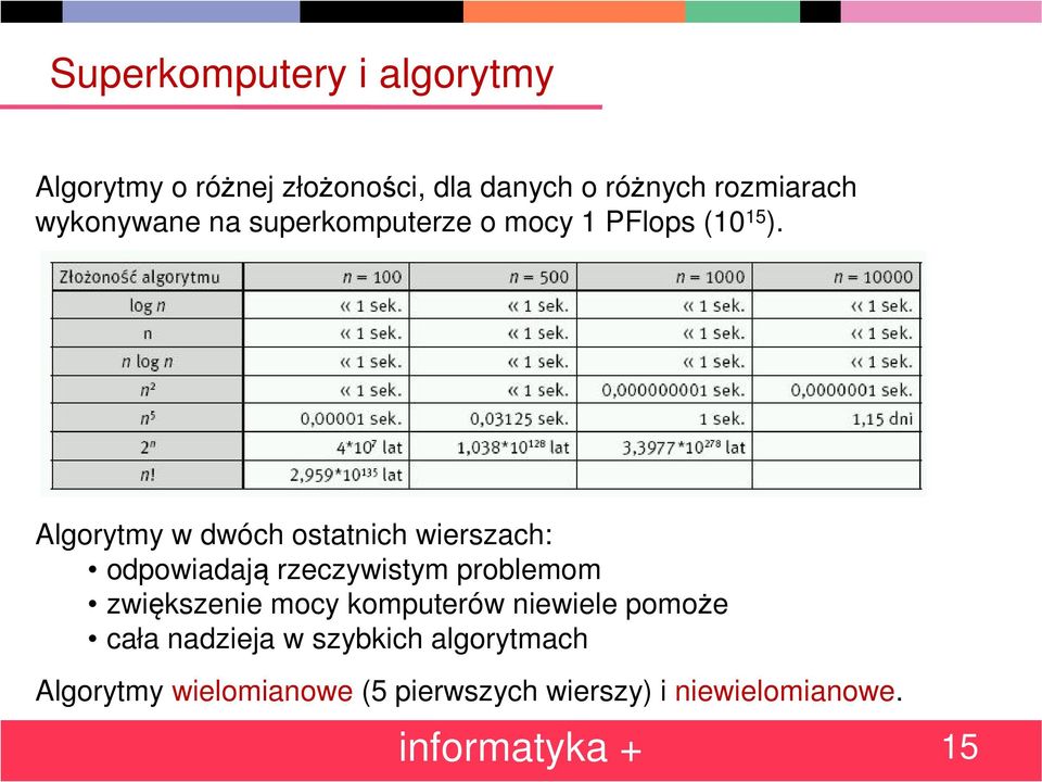 Algorytmy w dwóch ostatnich wierszach: odpowiadają rzeczywistym problemom zwiększenie mocy