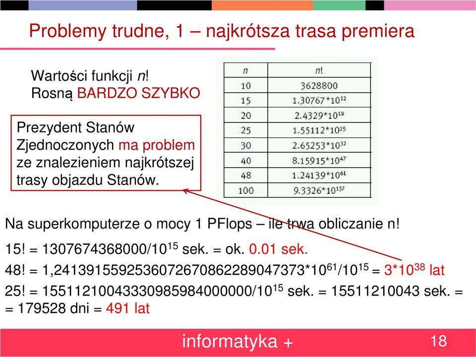 Na superkomputerze o mocy 1 PFlops ile trwa obliczanie n! 15! = 1307674368000/10 15 sek. = ok. 0.01 sek. 48!