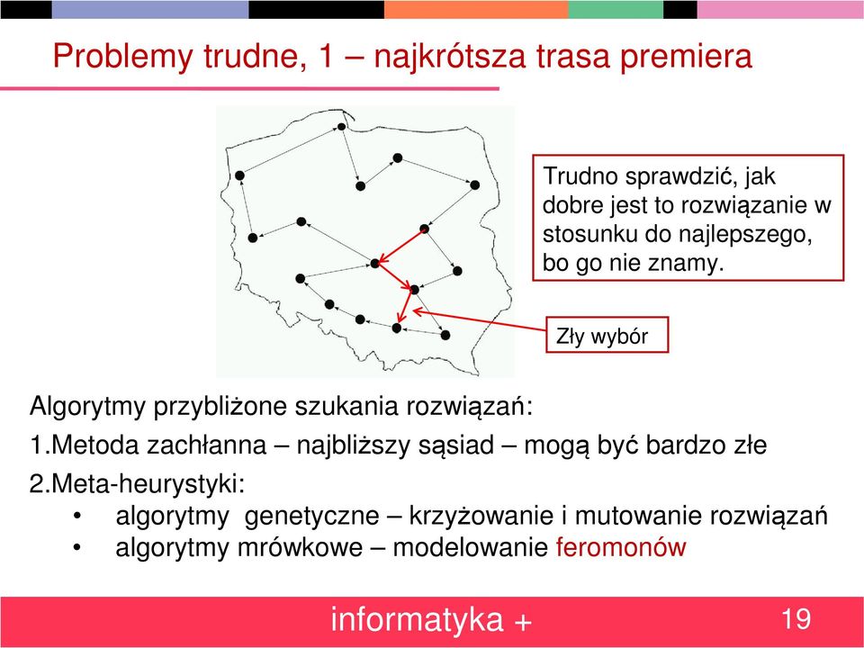 Zły wybór Algorytmy przybliżone szukania rozwiązań: 1.