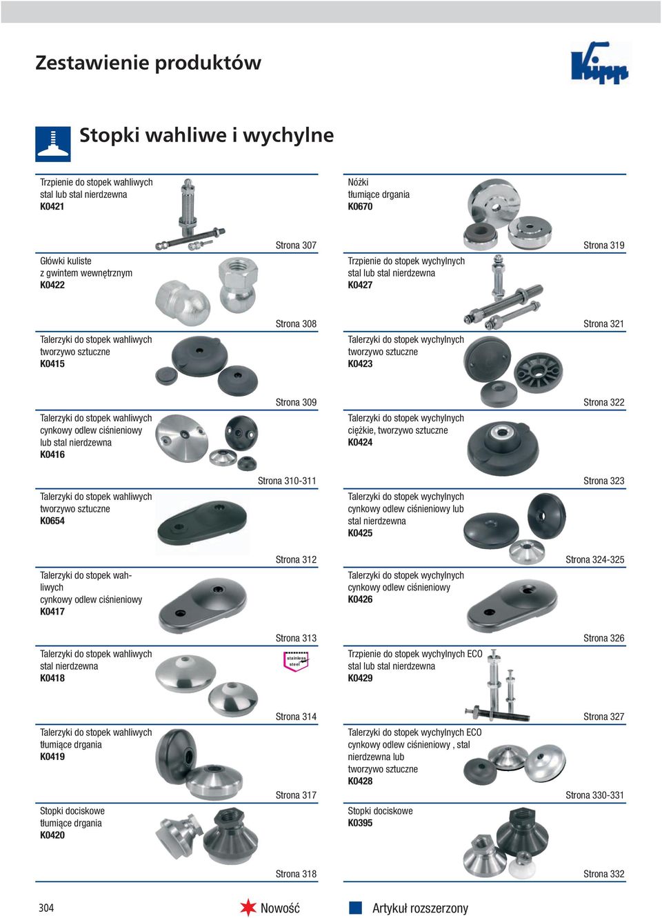 Strona 309 Strona 322 Talerzyki do stopek wahliwych cynkowy odlew ciśnieniowy lub stal nierdzewna K0416 Talerzyki do stopek wychylnych ciężkie, tworzywo sztuczne K0424 Strona 310-311 Strona 323