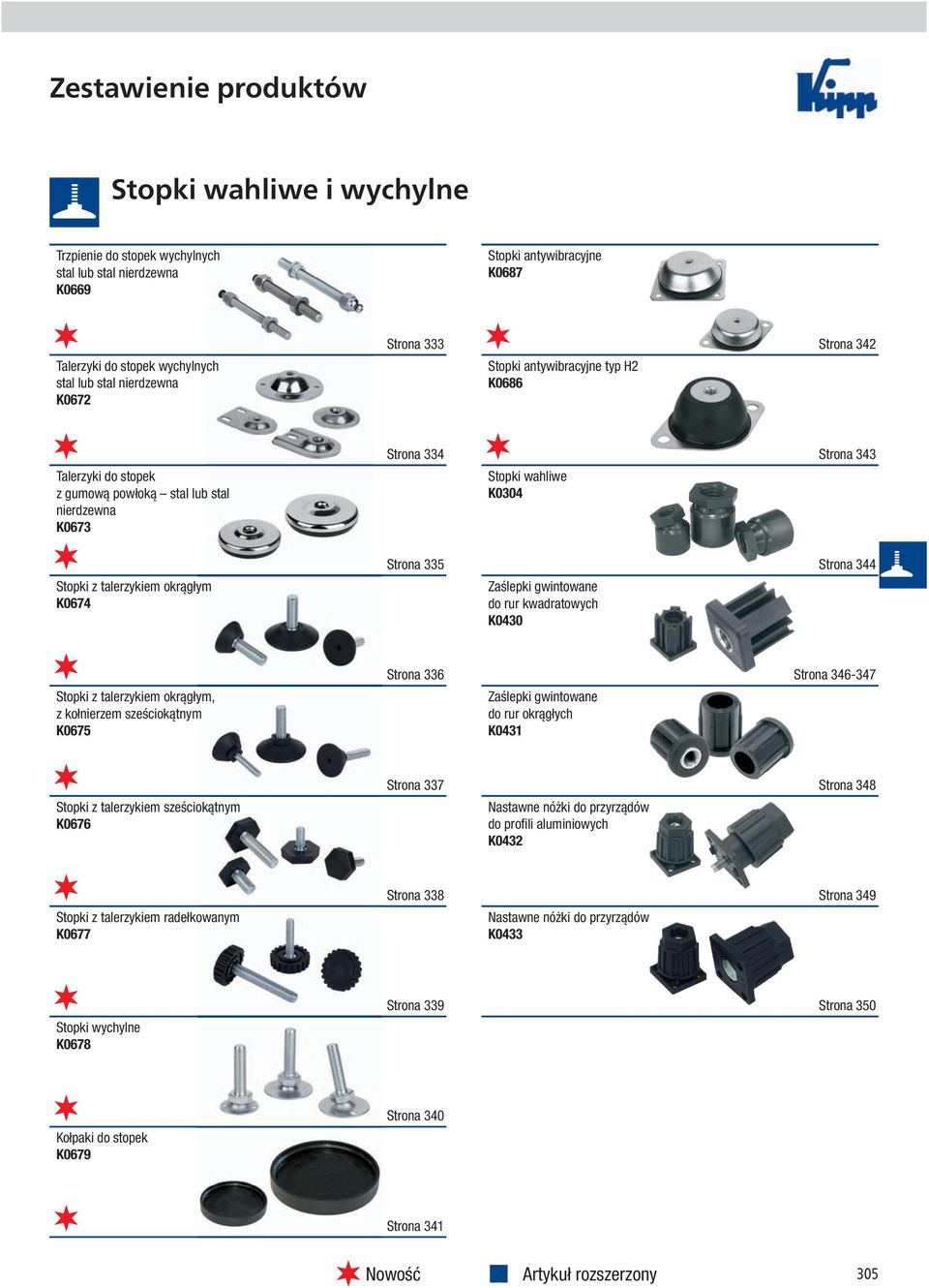 K0304 Zaślepki gwintowane do rur kwadratowych K0430 Strona 343 Strona 344 Stopki z talerzykiem okrągłym, z kołnierzem sześciokątnym K0675 Strona 336 Zaślepki gwintowane do rur okrągłych K0431 Strona