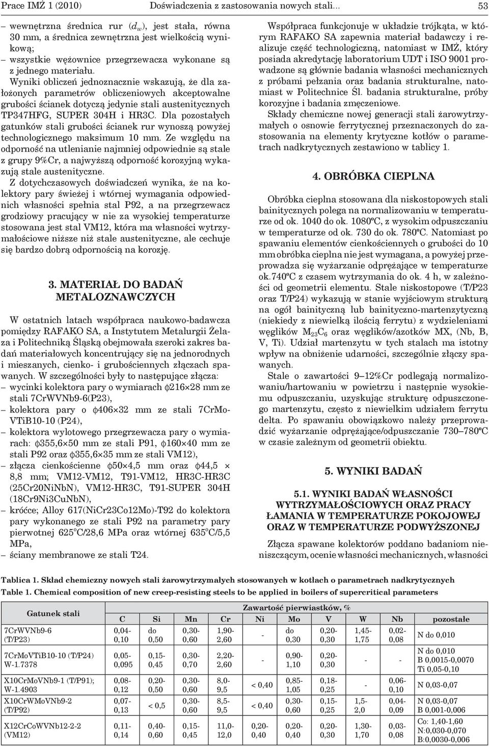 Wyniki obliczeń jednoznacznie wskazują, że dla założonych parametrów obliczeniowych akceptowalne grubości ścianek dotyczą jedynie stali austenitycznych TP347HFG, SUPER 304H i HR3C.
