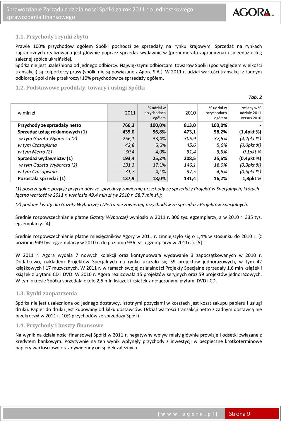 Spółka nie jest uzależniona od jednego odbiorcy. Największymi odbiorcami towarów Spółki (pod względem wielkości transakcji) są kolporterzy prasy (spółki nie są powiązane z Agorą S.A.). W 2011 r.