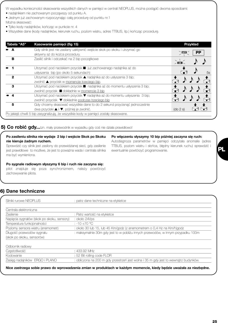 4 Wszystkie dane (kody nadajników, kierunek ruchu, poziom wiatru, adres TTBUS, itp.) kończąc procedurę.