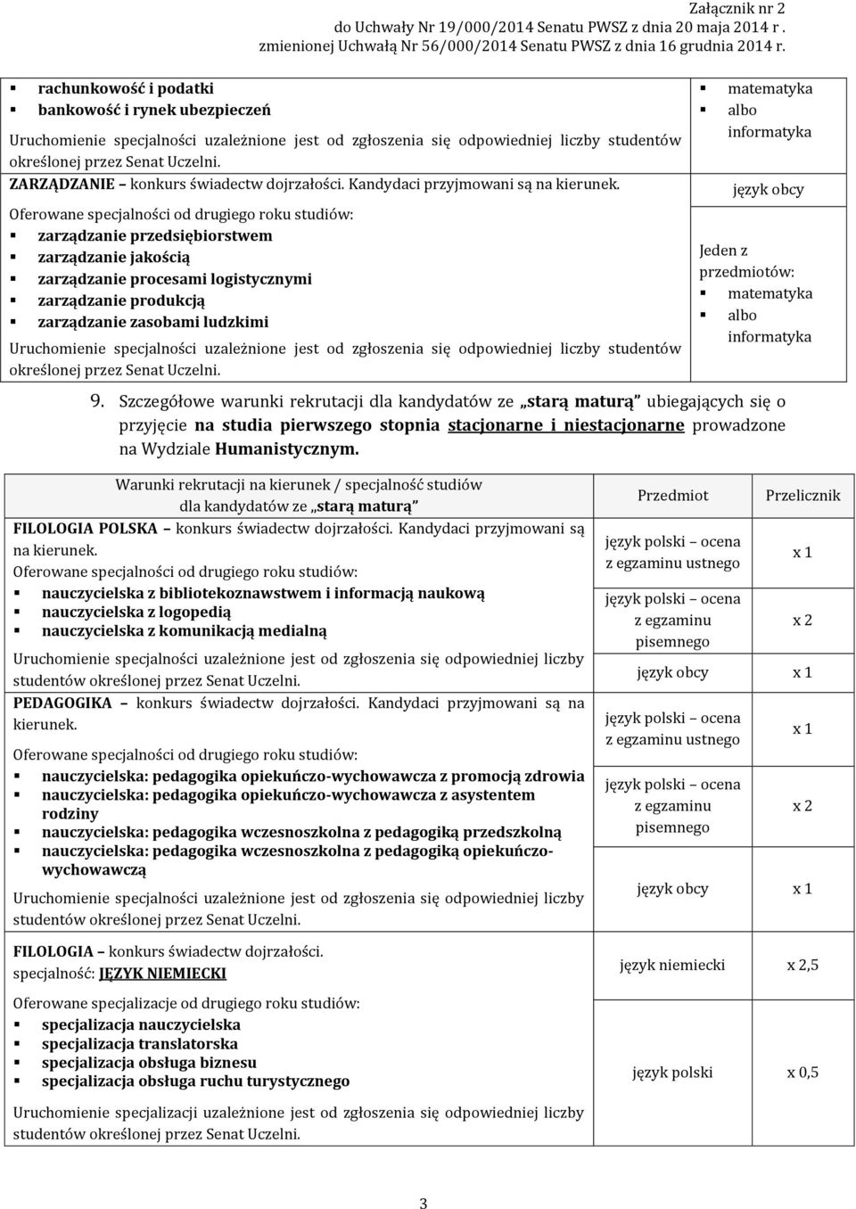 Uczelni. 9. Szczegółowe warunki rekrutacji ubiegających się o na Wydziale Humanistycznym. Warunki rekrutacji na kierunek / specjalność studiów FILOLOGIA POLSKA konkurs świadectw dojrzałości.