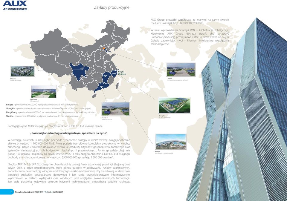 swoim klientom inteligentne rozwiązania technologiczne. Chengdu (w trakcie budowy) Tianjin (klimatyzatory, urządzenia cyfrowe) Nanchang (klimatyzatory) Ningbo powierzchnia 366.