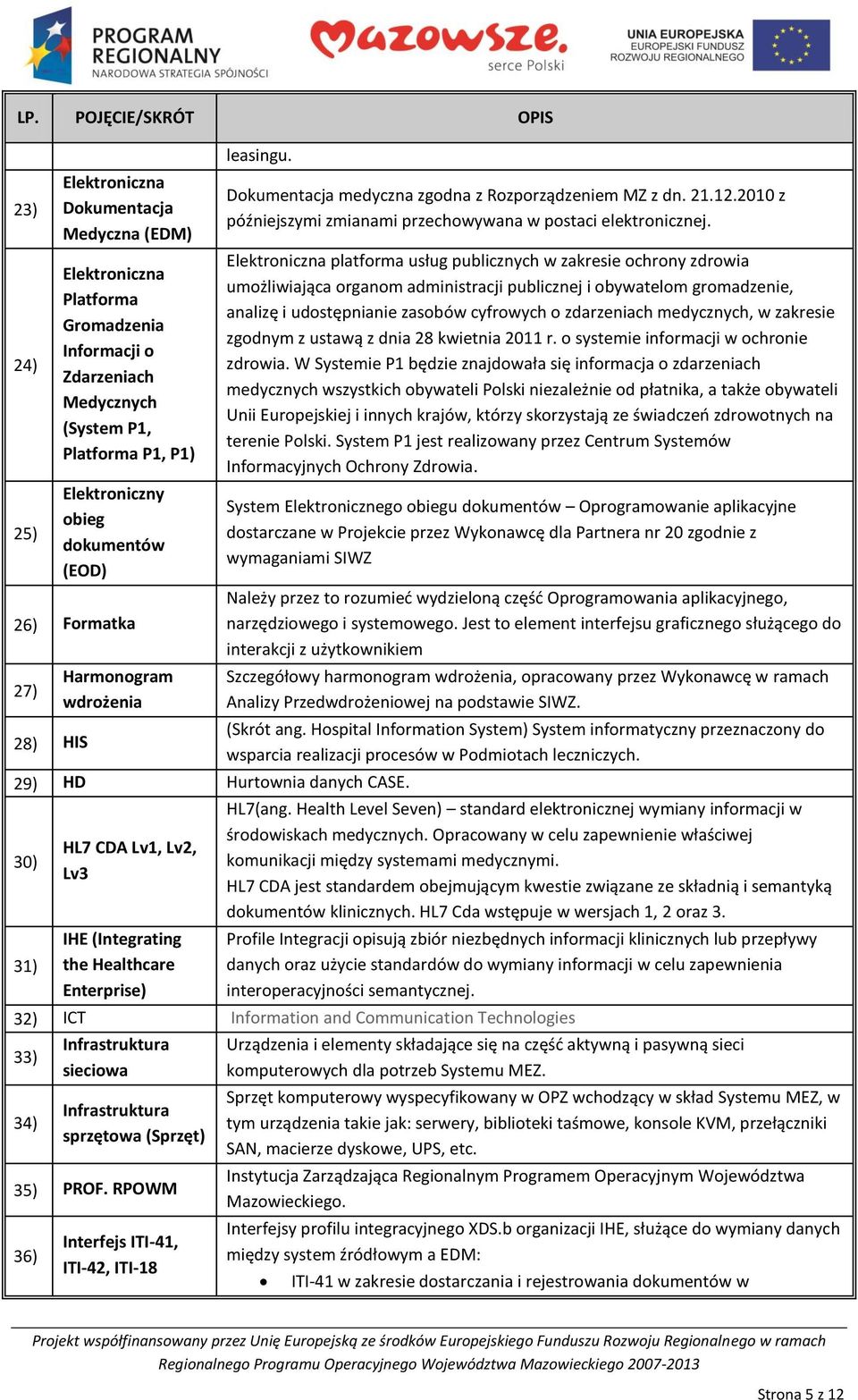 30) 31) HL7 CDA Lv1, Lv2, Lv3 IHE (Integrating the Healthcare Enterprise) Dokumentacja medyczna zgodna z Rozporządzeniem MZ z dn. 21.12.