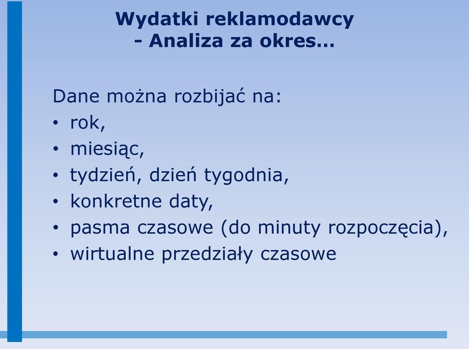 dzień tygodnia, konkretne daty, pasma czasowe