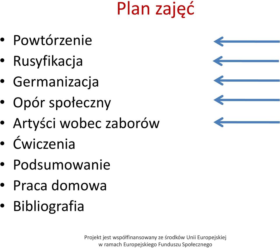 społeczny Artyści wobec zaborów