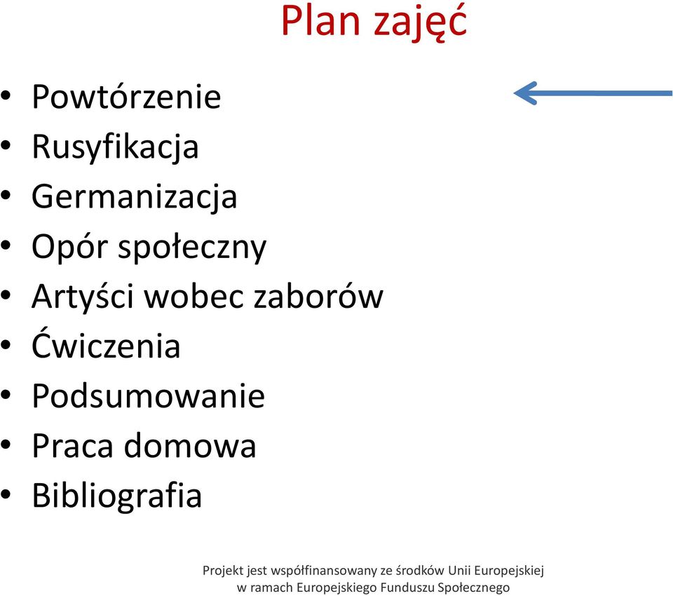 społeczny Artyści wobec zaborów