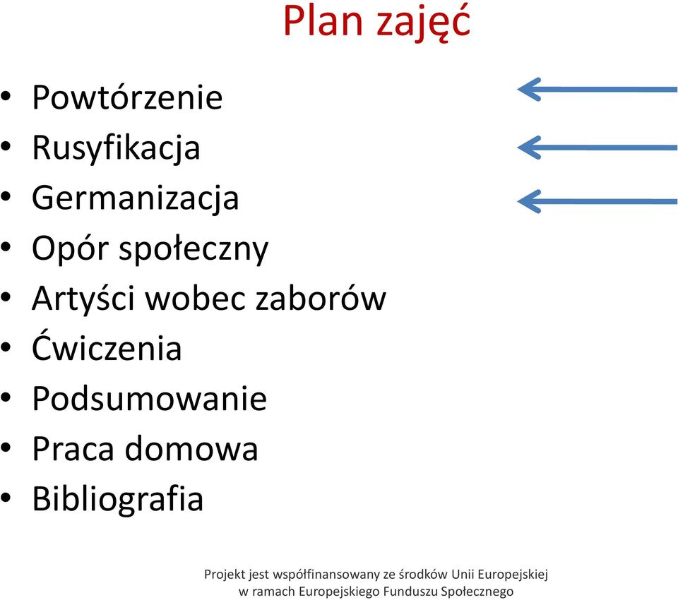 społeczny Artyści wobec zaborów