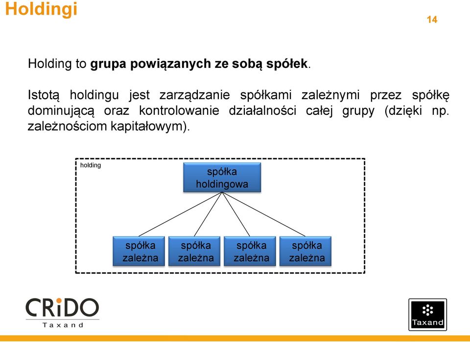 dominującą oraz kontrolowanie działalności całej grupy (dzięki