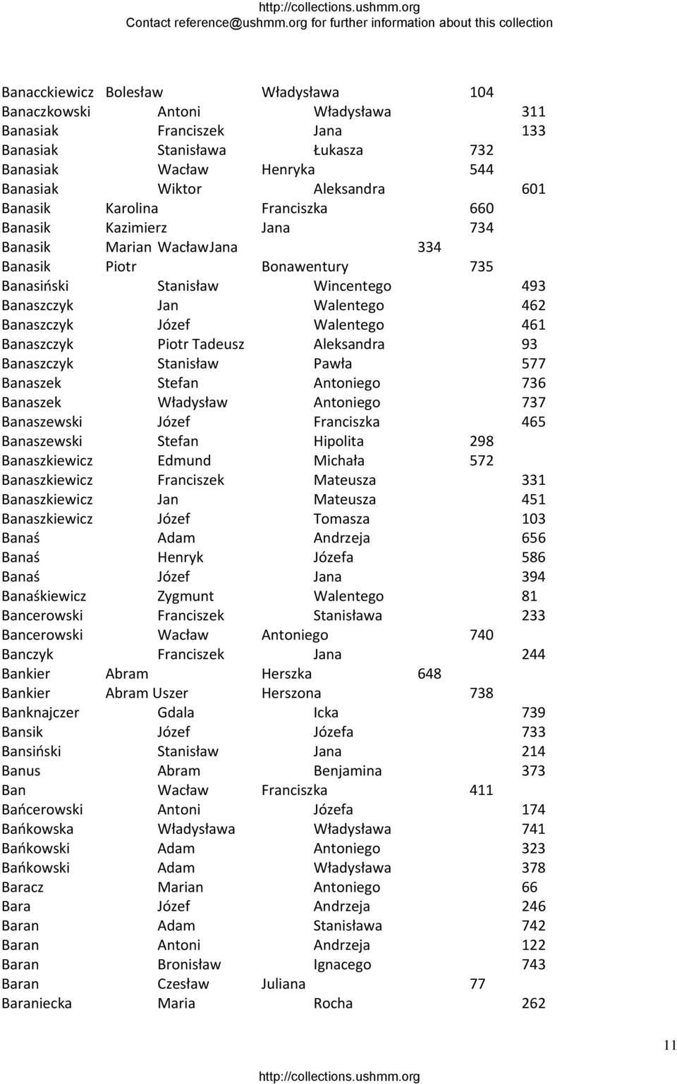 Józef Walentego 461 Banaszczyk Piotr Tadeusz Aleksandra 93 Banaszczyk Stanisław Pawła 577 Banaszek Stefan Antoniego 736 Banaszek Władysław Antoniego 737 Banaszewski Józef Franciszka 465 Banaszewski