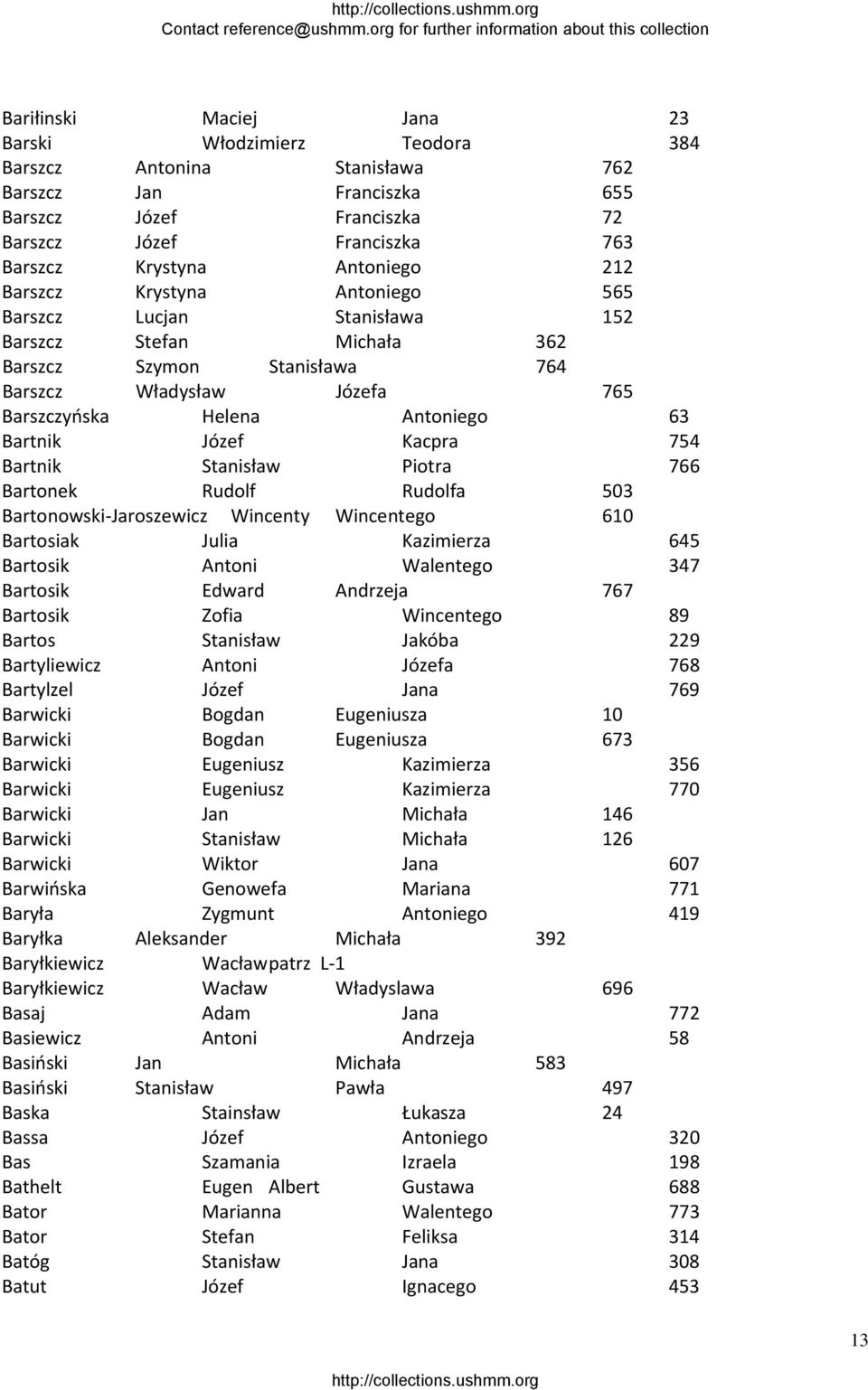 Kacpra 754 Bartnik Stanisław Piotra 766 Bartonek Rudolf Rudolfa 503 Bartonowski Jaroszewicz Wincenty Wincentego 610 Bartosiak Julia Kazimierza 645 Bartosik Antoni Walentego 347 Bartosik Edward
