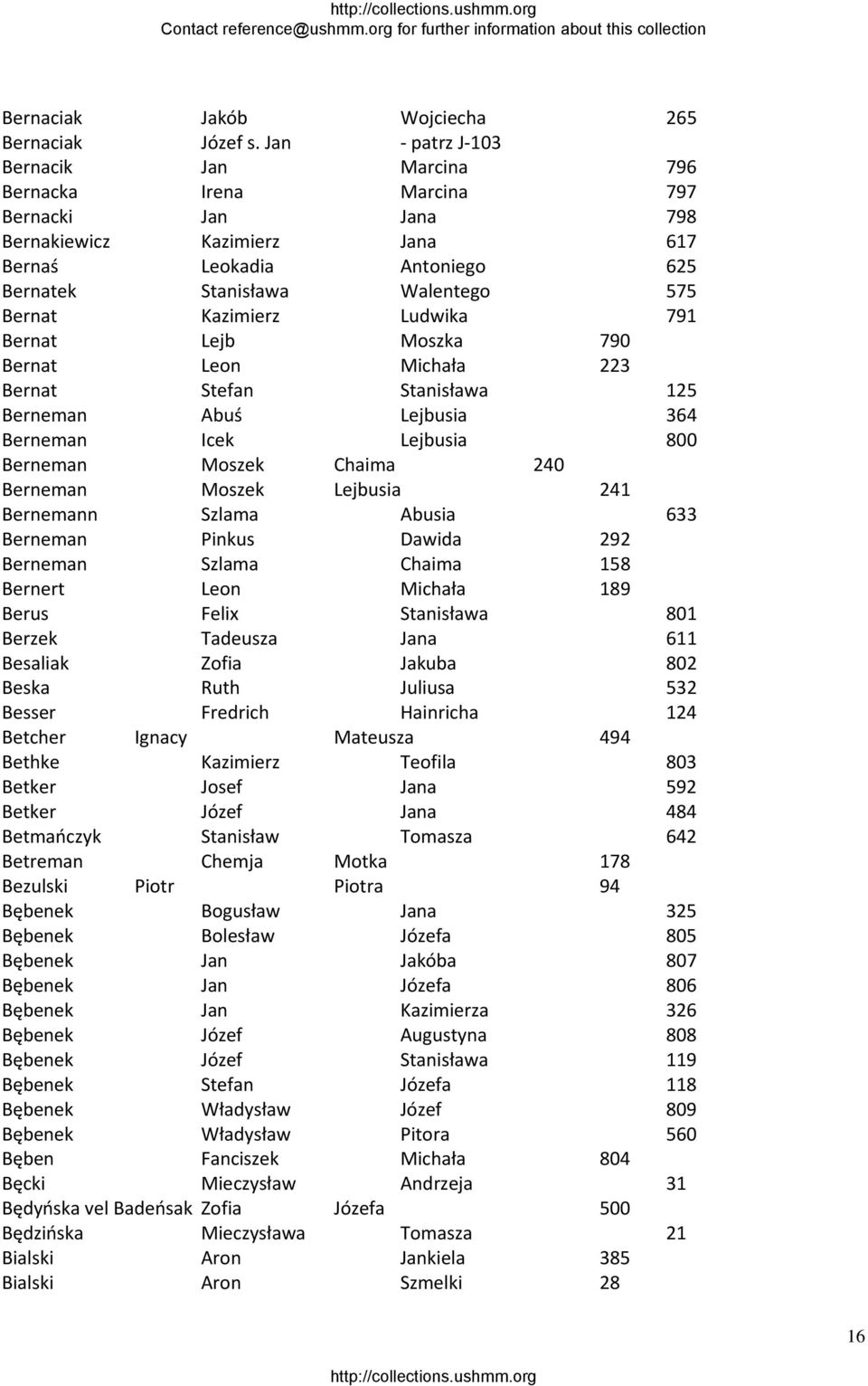 Kazimierz Ludwika 791 Bernat Lejb Moszka 790 Bernat Leon Michała 223 Bernat Stefan Stanisława 125 Berneman Abuś Lejbusia 364 Berneman Icek Lejbusia 800 Berneman Moszek Chaima 240 Berneman Moszek