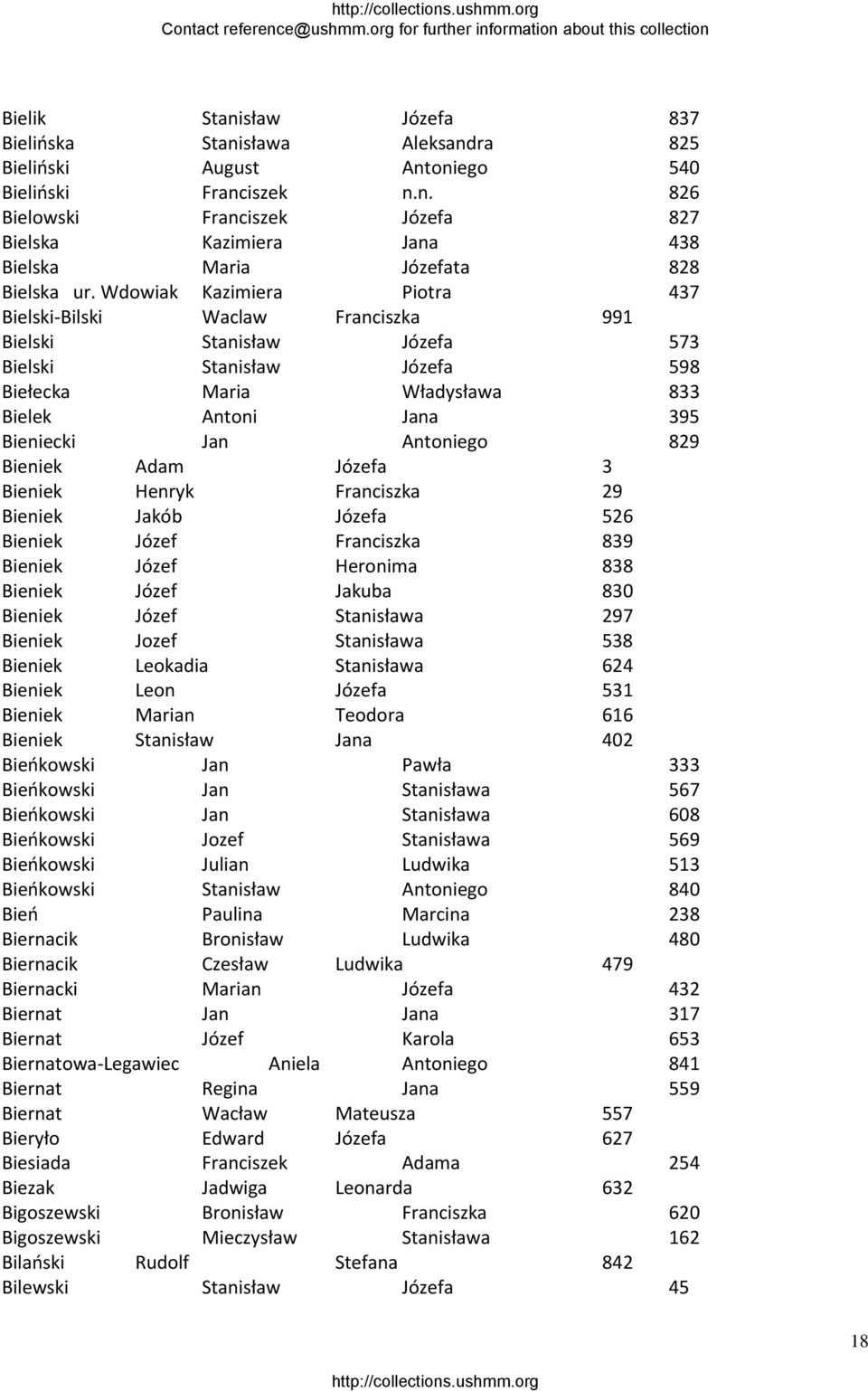Antoniego 829 Bieniek Adam Józefa 3 Bieniek Henryk Franciszka 29 Bieniek Jakób Józefa 526 Bieniek Józef Franciszka 839 Bieniek Józef Heronima 838 Bieniek Józef Jakuba 830 Bieniek Józef Stanisława 297