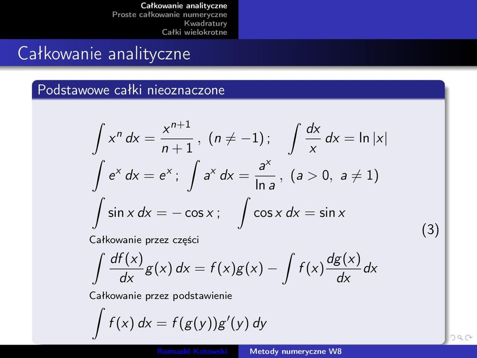 sin x dx = cos x ; cos x dx = sin x Całkowanie przez części df (x) g(x) dx = f
