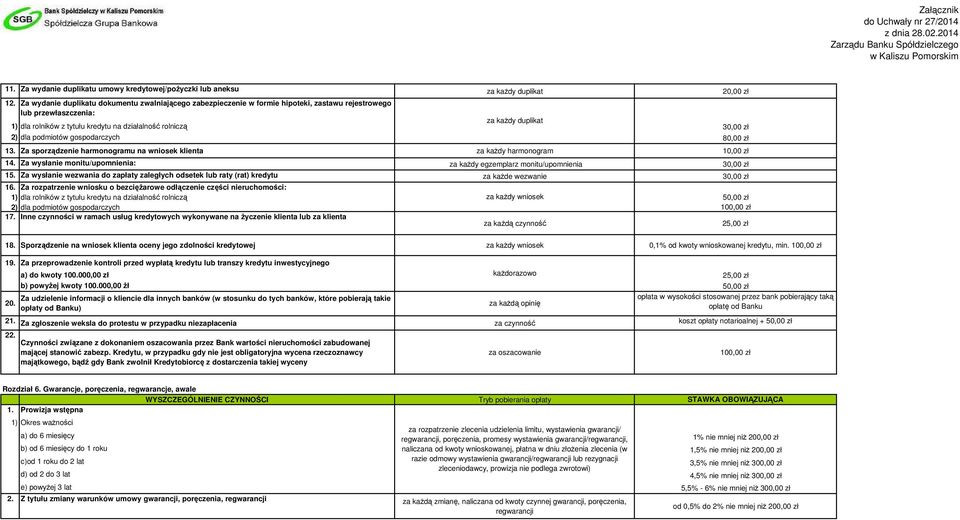 30,00 zł 2) dla podmiotów gospodarczych 80,00 zł 13. Za sporządzenie harmonogramu na wniosek klienta za każdy harmonogram 10,00 zł 14.