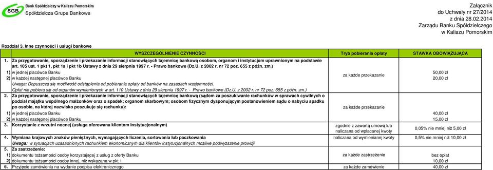 ) 1) w jednej placówce Banku 50,00 zł za każde przekazanie 2) w każdej następnej placówce Banku 20,00 zł Uwaga: Dopuszcza się możliwość odstąpienia od pobierania opłaty od banków na zasadach