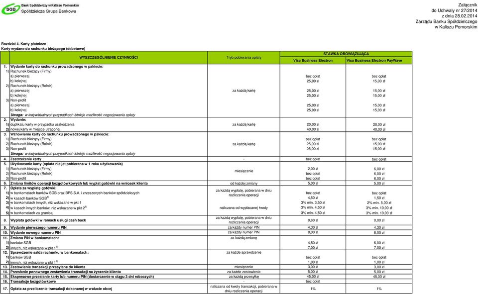 25,00 zł 15,00 zł b) kolejnej 25,00 zł 15,00 zł 3) Non-profit a) pierwszej 25,00 zł 15,00 zł b) kolejnej 25,00 zł 15,00 zł Uwaga: w indywidualnych przypadkach istnieje możliwość negocjowania opłaty 2.