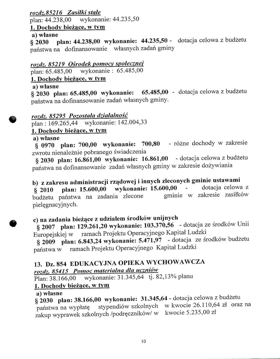 485,00 - dotacja celowa z budzetu panstwa na dofmansowanie zadan wlasnych gminy. rozdz. 85295 Pozostala dzialalnosc plan : 169.265,44 wykonanie: 142.004,33 1.