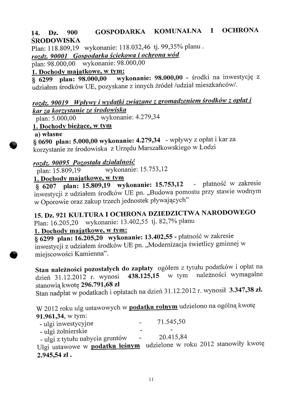 90019 Wplywv i wydatki zwiazane z sromadzeniem srodkow z ovlat I kar za korzvstanie ze srodowiska plan: 5.000,00 wykonanie: 4.