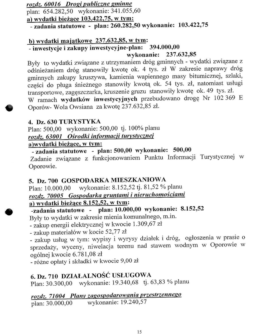 632,85 Byly to wydatki zwia^zane z utrzymaniem drog gminnych - wydatki zwia^zane z odsniezaniem drog stanowily kwot ok. 4 tys.