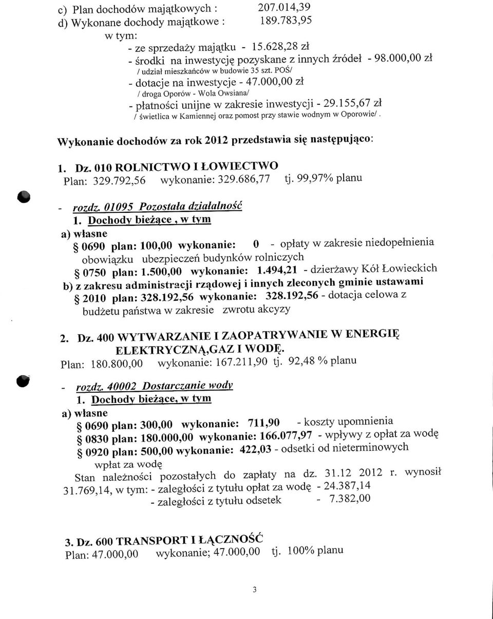 155,67 zl / swietlica w Kamiennej oraz pomost przy stawie wodnym w Oporowie/. Wykonanie dochodow za rok 2012 przedstawia si$ nast^pujqco: i. DZ.OIOROLNICTWOILOWIECTWO Plan: 329.792,56 wykonanie: 329.