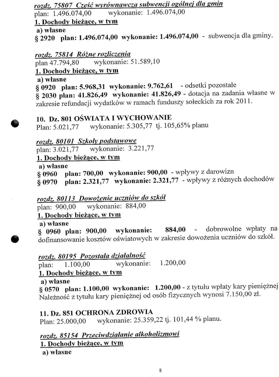 826,49 - dotacja na zadania wiasne w zakresie refundacji wydatkow w ramach funduszy soleckich za rok 2011. 10. Dz. 801 OSWIATA I WYCHOWANIE Plan: 5.021,77 wykonanie: 5.305,77 tj. 105,65% planu rozdz.