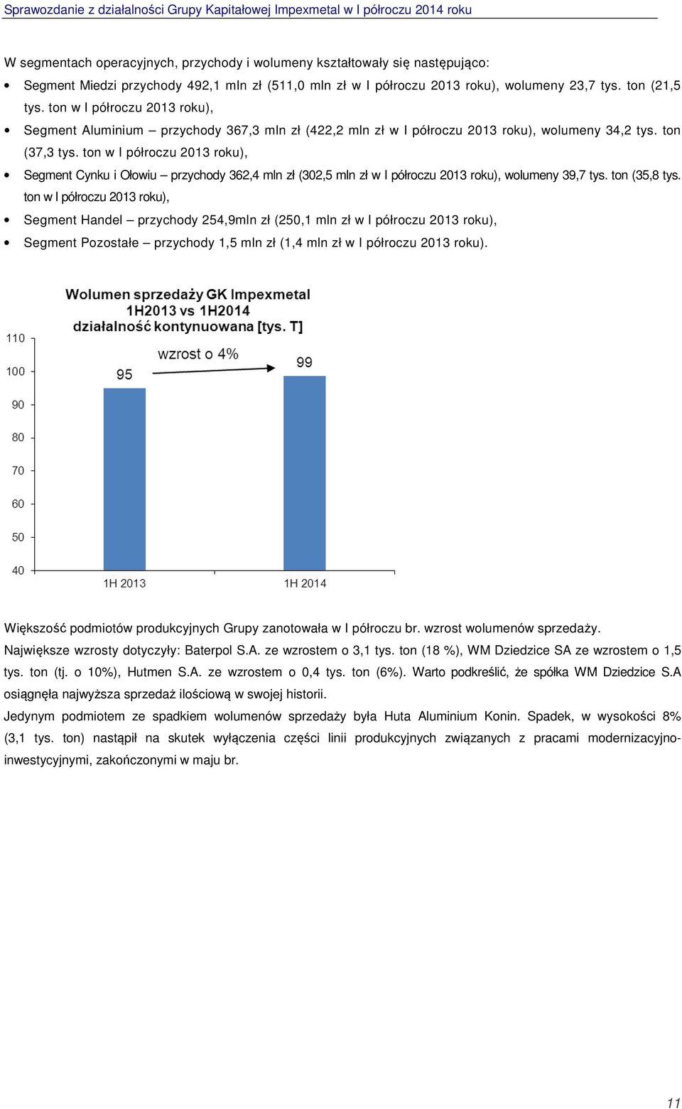 ton w I półroczu 2013 roku), Segment Cynku i Ołowiu przychody 362,4 mln zł (302,5 mln zł w I półroczu 2013 roku), wolumeny 39,7 tys. ton (35,8 tys.