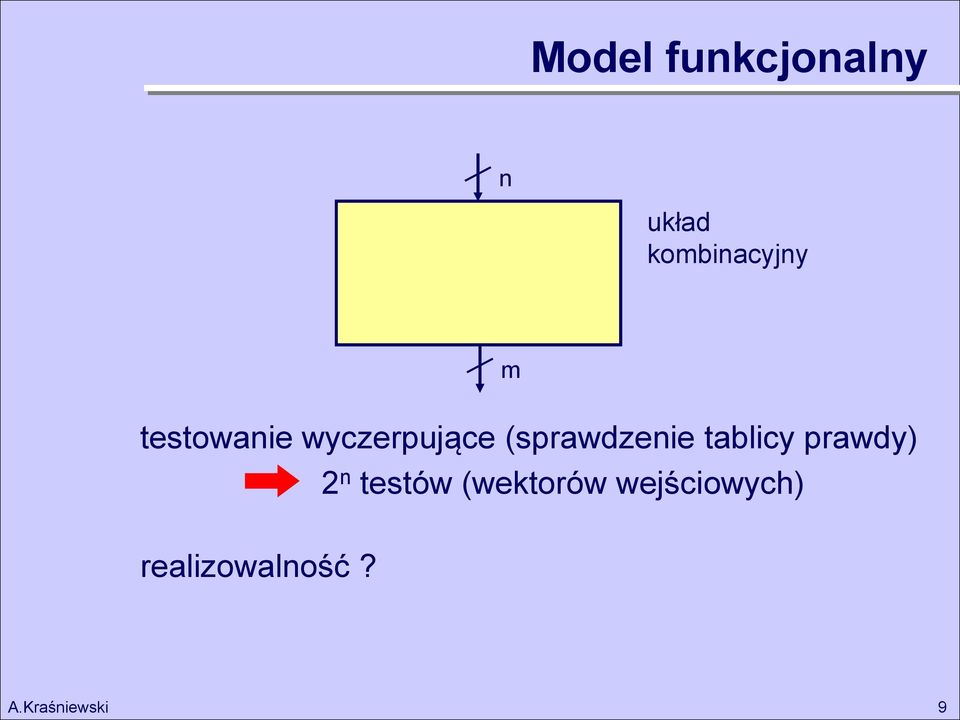 wyczerpujące (sprawdzenie tablicy
