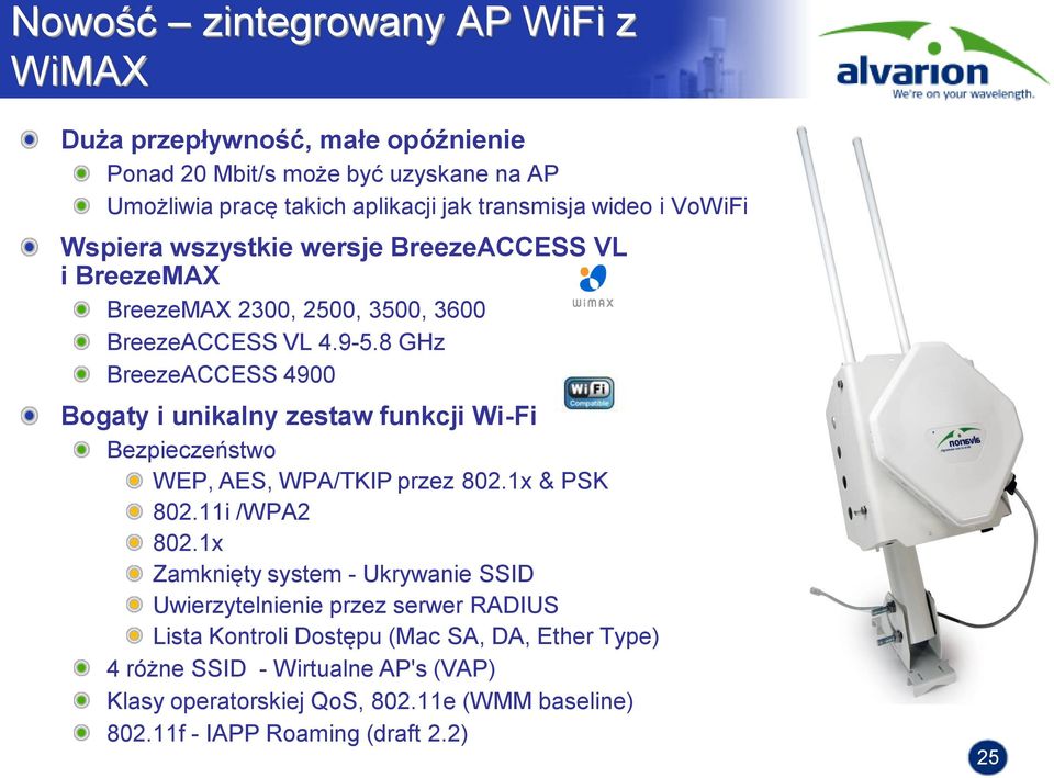 8 GHz BreezeACCESS 4900 Bogaty i unikalny zestaw funkcji Wi-Fi Bezpieczeństwo WEP, AES, WPA/TKIP przez 802.1x & PSK 802.11i /WPA2 802.