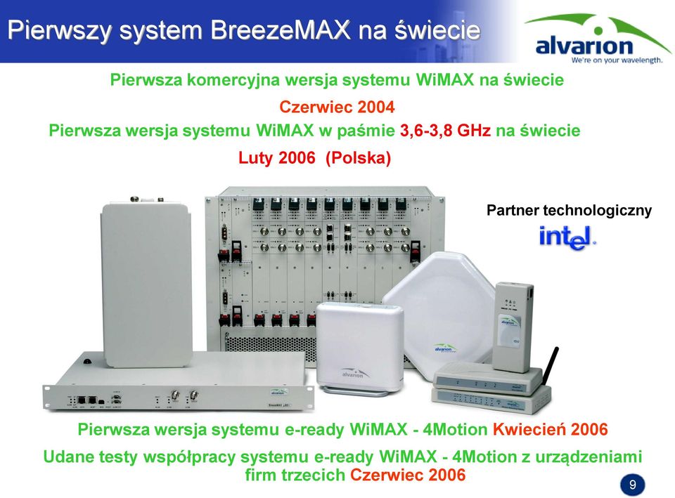 (Polska) Partner technologiczny Pierwsza wersja systemu e-ready WiMAX - 4Motion Kwiecień