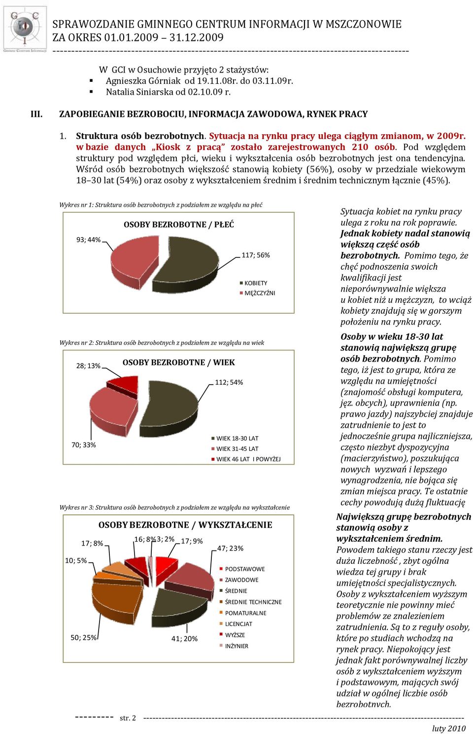 Pod względem struktury pod względem płci, wieku i wykształcenia osób bezrobotnych jest ona tendencyjna.