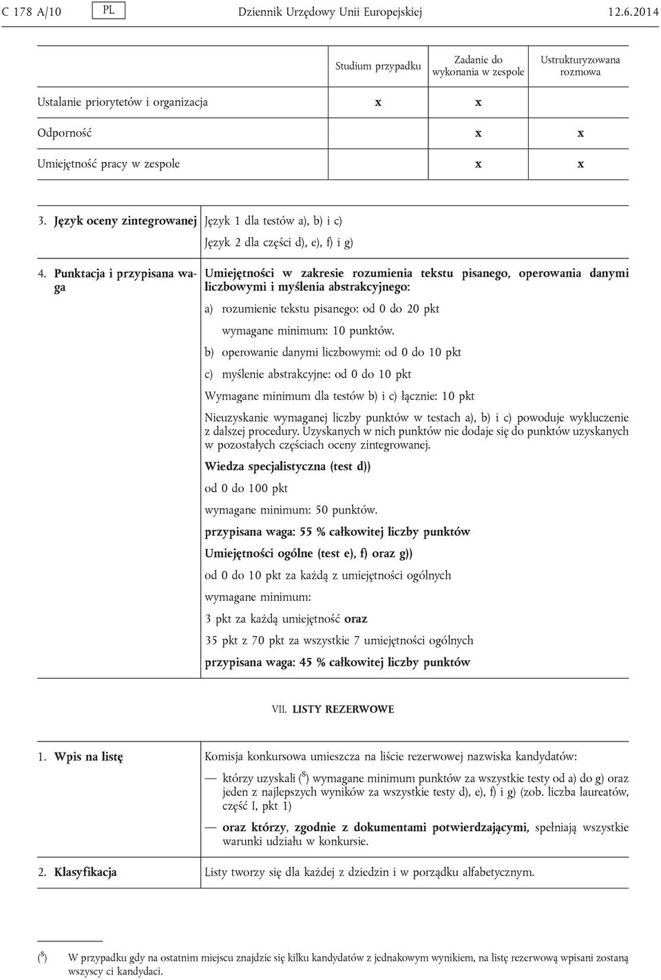 Język oceny zintegrowanej Język 1 dla testów a), b) i c) Język 2 dla części d), e), f) i g) 4.