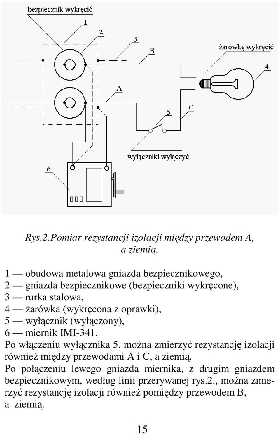 oprawki), 5 wyłącznik (wyłączony), 6 miernik IMI-341.