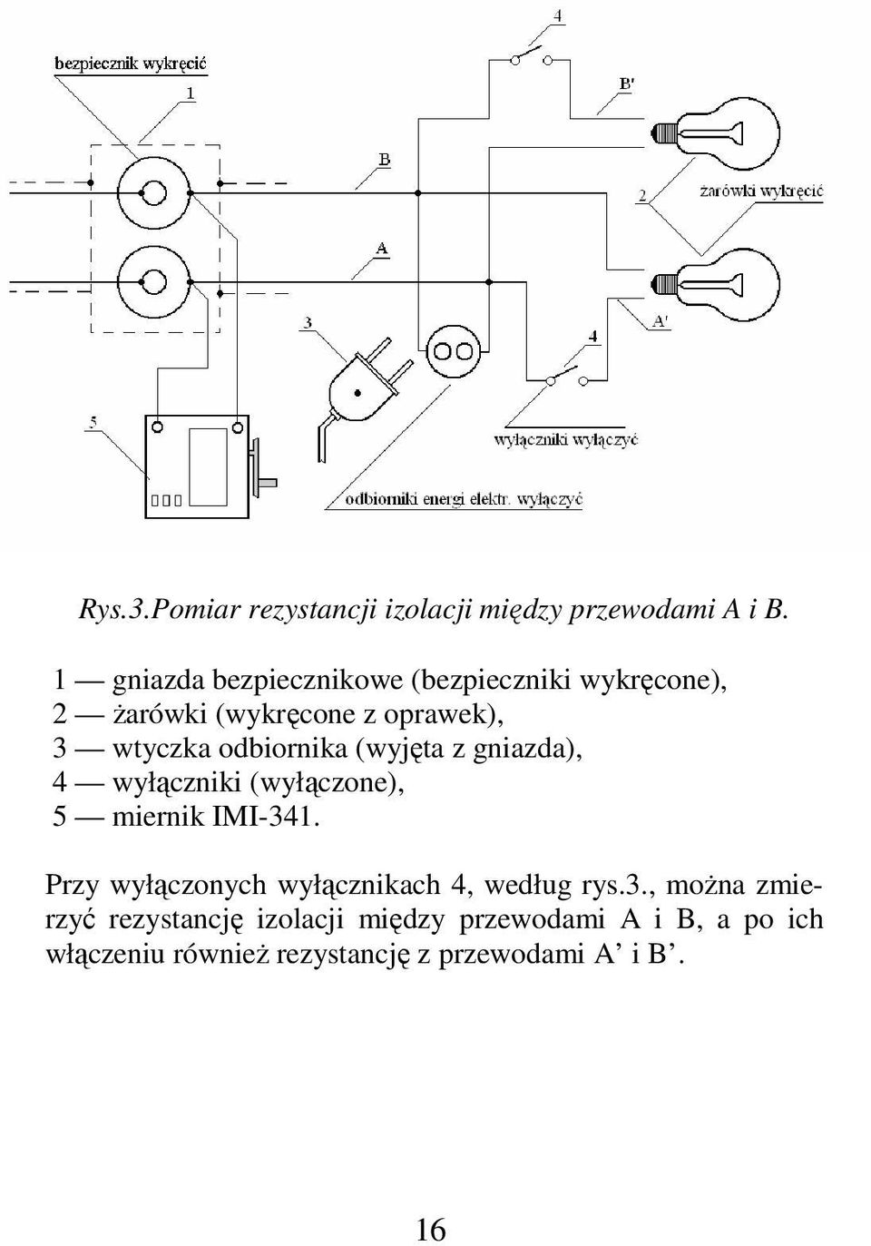 odbiornika (wyjęta z gniazda), 4 wyłączniki (wyłączone), 5 miernik IMI-341.