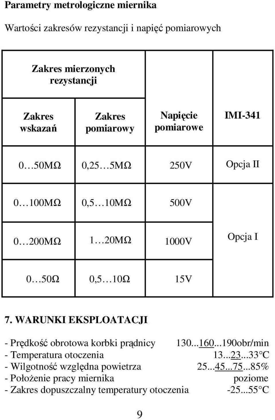 0,5 10Ω 15V 7. WARUNKI EKSPLOATACJI - Prędkość obrotowa korbki prądnicy 130...160...190obr/min - Temperatura otoczenia 13...23.