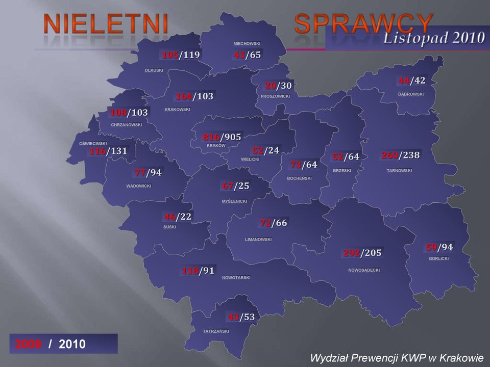 WIELICKI 52/24 73/64 BOCHEŃSKI 52/64 BRZESKI 260/238 TARNOWSKI MYŚLENICKI 46/22 SUSKI