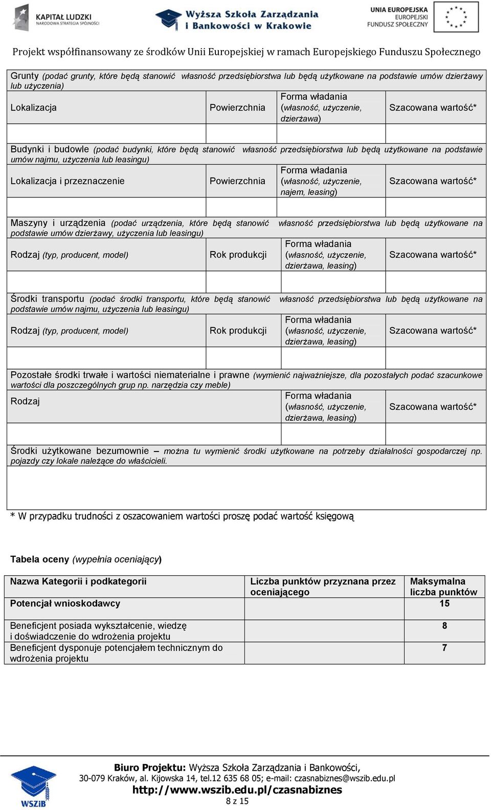 Lokalizacja i przeznaczenie Powierzchnia (własność, użyczenie, najem, leasing) Szacowana wartość* Maszyny i urządzenia (podać urządzenia, które będą stanowić podstawie umów dzierżawy, użyczenia lub