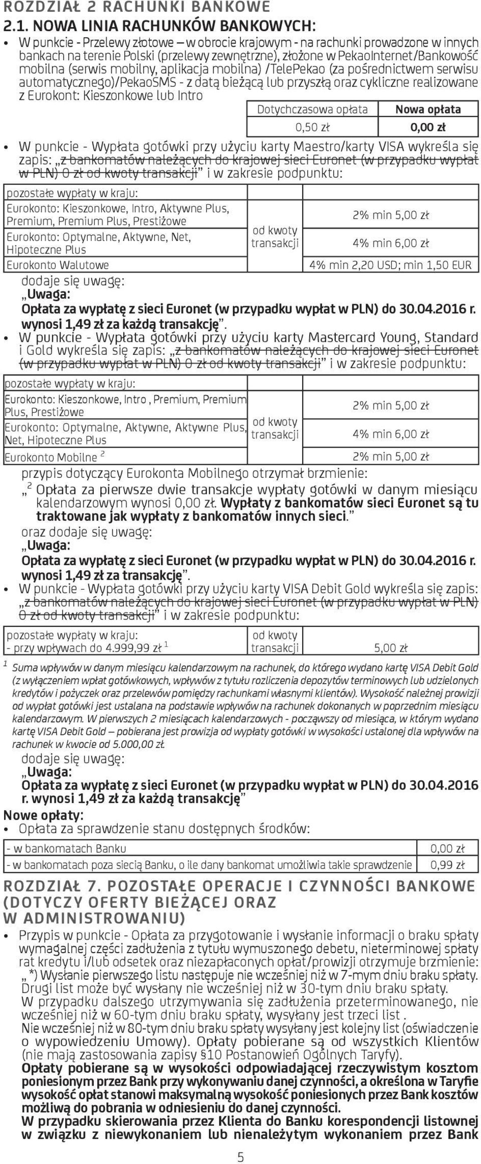 mobilna (serwis mobilny, aplikacja mobilna) /TelePekao (za pośrednictwem serwisu automatycznego)/pekaosms - z datą bieżącą lub przyszłą oraz cykliczne realizowane z Eurokont: Kieszonkowe lub Intro