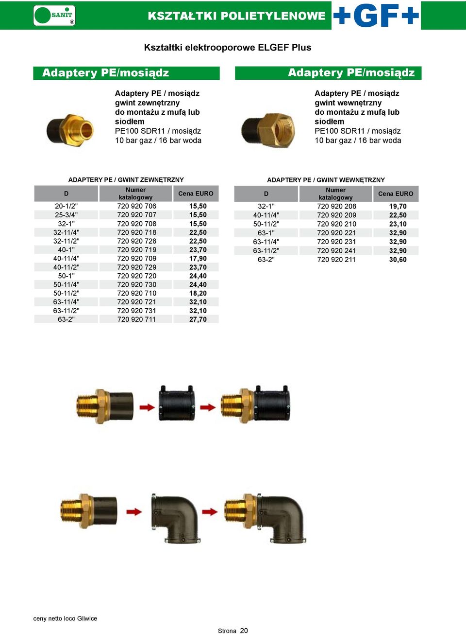 32-11/2" 720 920 728 22,50 40-1" 720 920 719 23,70 40-11/4" 720 920 709 17,90 40-11/2" 720 920 729 23,70 50-1" 720 920 720 24,40 50-11/4" 720 920 730 24,40 50-11/2" 720 920 710 18,20 63-11/4" 720 920