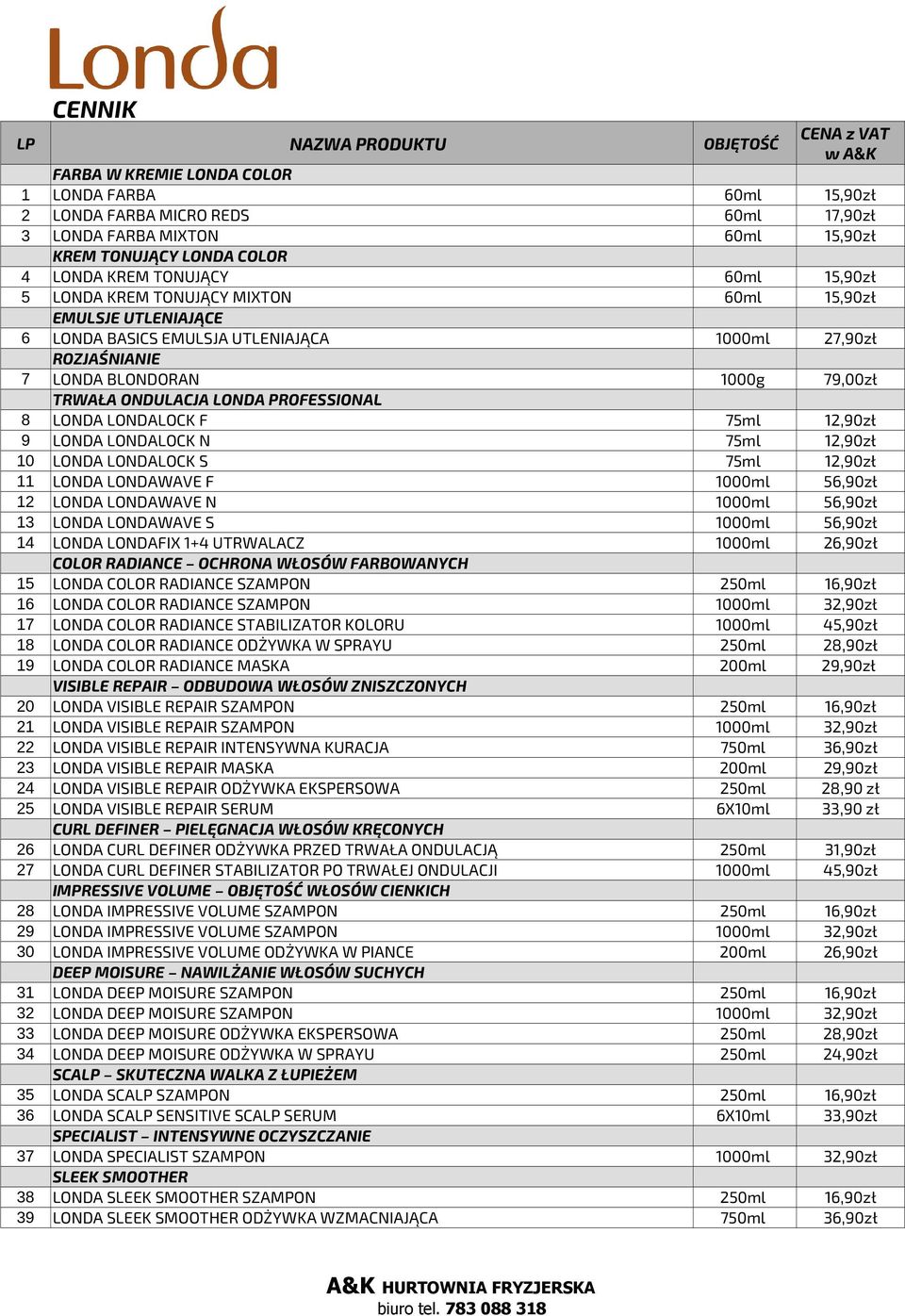 LONDA PROFESSIONAL 8 LONDA LONDALOCK F 75ml 12,90zł 9 LONDA LONDALOCK N 75ml 12,90zł 10 LONDA LONDALOCK S 75ml 12,90zł 11 LONDA LONDAWAVE F 1000ml 56,90zł 12 LONDA LONDAWAVE N 1000ml 56,90zł 13 LONDA