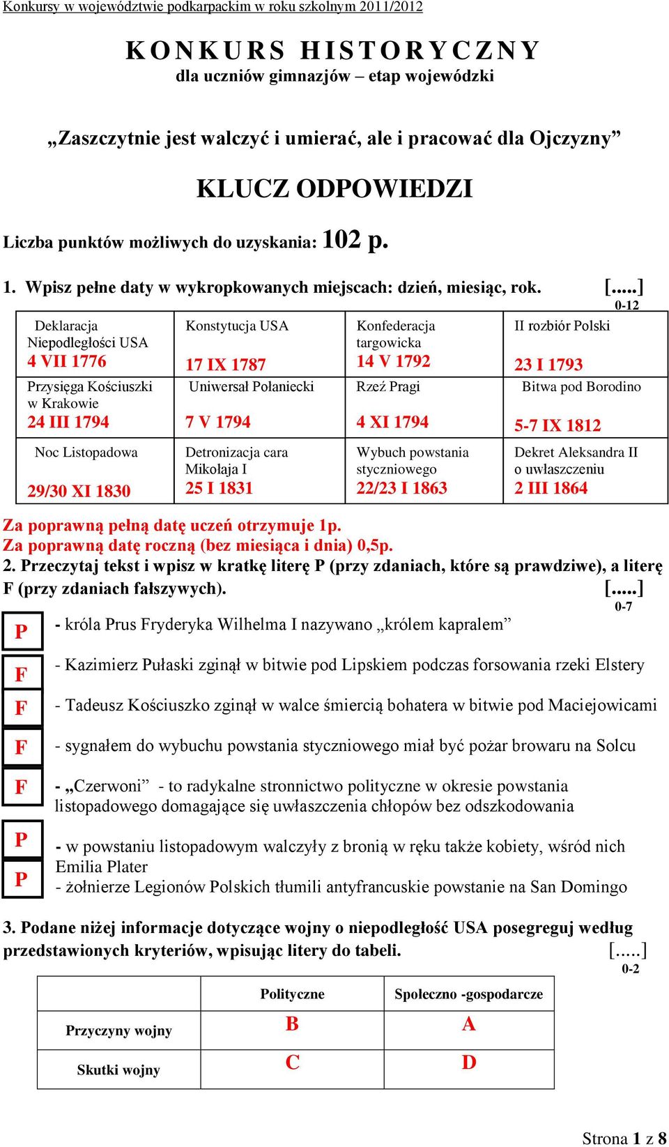 [...] 0-7 - króla rus ryderyka Wilhelma I nazywano królem kapralem Deklaracja Niepodległości USA 4 VII 1776 rzysięga Kościuszki w Krakowie 24 III 1794 Noc Listopadowa 29/30 XI 1830 Konstytucja USA 17