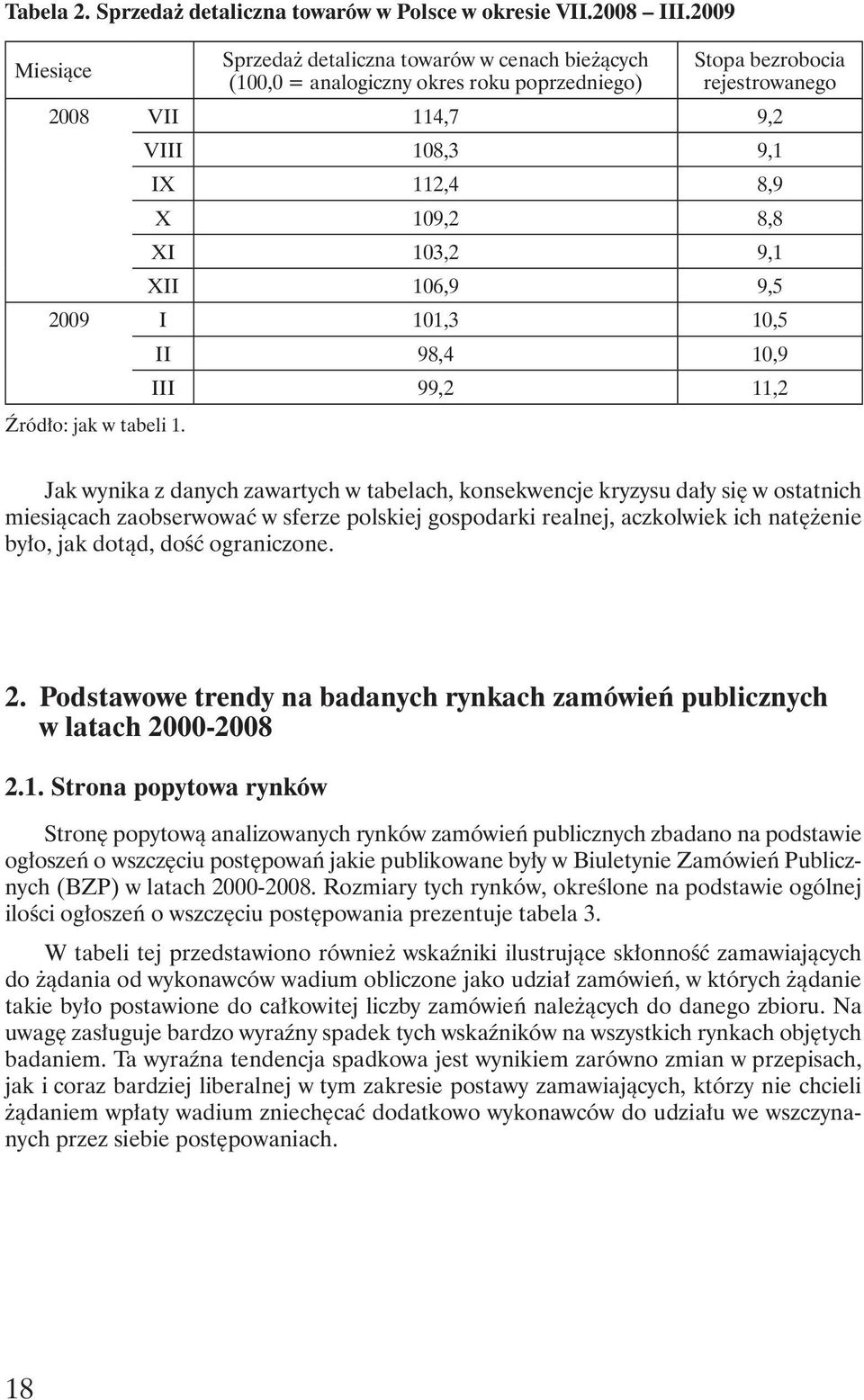 XI 103,2 9,1 XII 106,9 9,5 2009 I 101,3 10,5 Źródło: jak w tabeli 1.